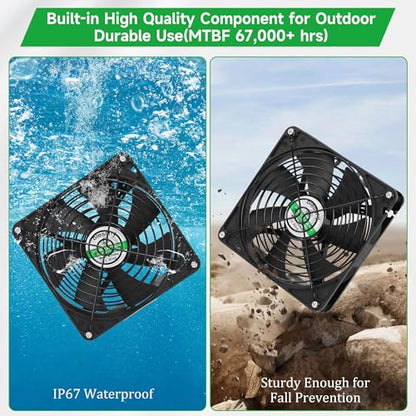 blessny 5.5" Solar Rechargeable 2 Fan Kit for Intake or Exhaust air, Weatherproofed 50W Solar Powered Fans for Outside Chicken Coops, Greenhouses, Shed, Pet House Air Ventilation - size: 2 Fan Large Kit