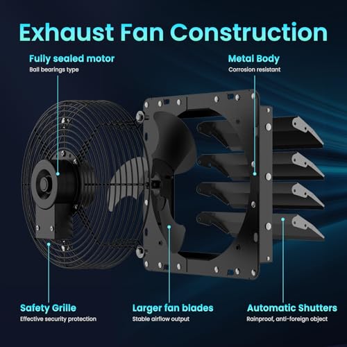 HG Power Upgraded 14 Inch Shutter Exhaust Fan, 882CFM High-Speed Vent Fan, 1400RPM Wall Mounted Attic Fan with Steel Mesh Screen for Shed, Garage, Greenhouse Ventilation, Black - size: 14 Inch Upgrade