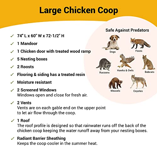 OverEZ Classic Large Chicken Coop for Up to 15 Chickens - Nesting Box - Large Bird, Poultry and Hen House Made from Wood, Made in USA