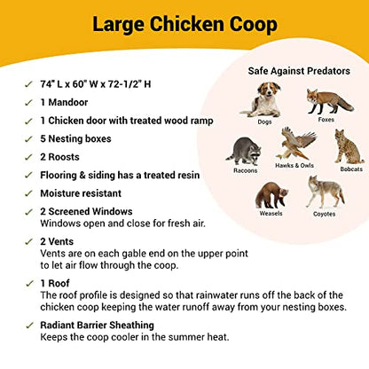 OverEZ Classic Large Chicken Coop for Up to 15 Chickens - Nesting Box - Large Bird, Poultry and Hen House Made from Wood, Made in USA