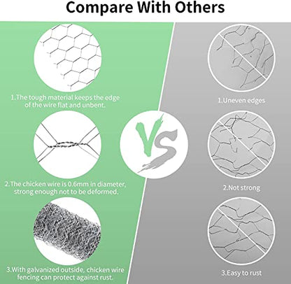Chicken Wire 13.7 in x 590.5 in Poultry Wire Netting Hexagonal Galvanized Mesh Garden Fence Barrier for Pet Rabbit Chicken Fencing with 100 Pcs Cable Zip Ties - color: Silver, size: 13.7"x590.5"+100Ties