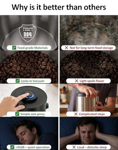 ROTTOGOON Auto Vacuum Coffee Canister, Rechargeable Airtight Coffee Container with 304 Stainless Steel Inner, Scoop, Handle,Sealed Coffee Bean Storage Container for Ground Coffee, Tea, Food, 24OZ/ 2L - size: 2L/24OZ