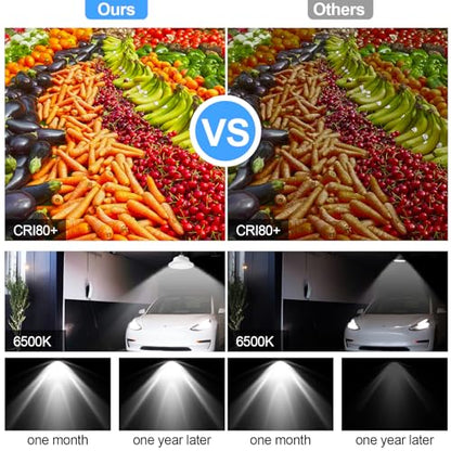Solar Shed Pendant Light Auto Dusk to Dawn Solar Light Day and Night Indoor and Outdoor with Remote Control for Barn, Garden, Yard, Gazebo,Patio,Tent,Chicken Coop, Cattle Pen, Pigsty(1 lamp) - color: Single light
