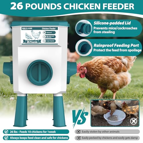Chicken Feeder and Waterer Set - 2.8 Gallon/26 Pounds, Automatic Chicken Waterer with 4 Cups & 3 Feeder Ports, No Waste Poultry Feeders & Waterers, Chicken Coop Accessories for Hens/Ducks/Poultry
