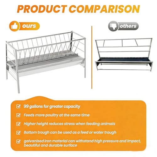 99 Gallon Pasture Hay Feeder, 2 in 1 Stainless Steel Goat Hay Feeder with Deeper Feeding Pan for Goat Sheep Horse, Detachable Livestock Feeder Ease of Assembly in Farm Outdoor (slivery galvanizing) - color: slivery galvanizing