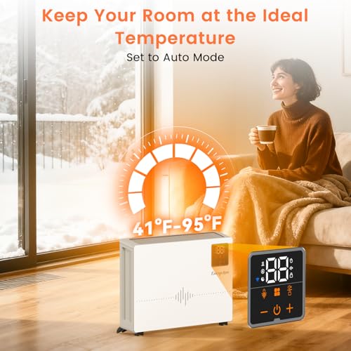 Encyclpo Smart Wall Heater with Wireless and Remote Control, 1500W Space Heaters for Indoor Use, Wall Mounted/Floor Electric Heater with Thermostat, Works with Alexa, 24H Timer,for Bedroom, Garage