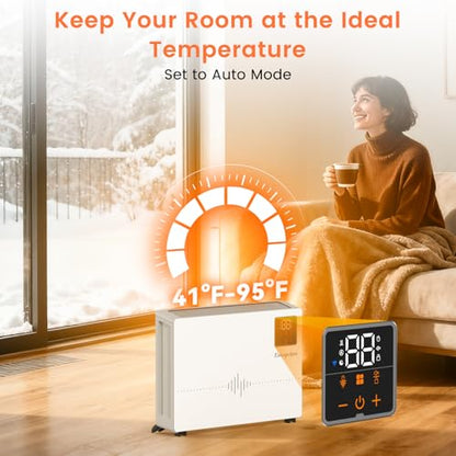 Encyclpo Smart Wall Heater with Wireless and Remote Control, 1500W Space Heaters for Indoor Use, Wall Mounted/Floor Electric Heater with Thermostat, Works with Alexa, 24H Timer,for Bedroom, Garage