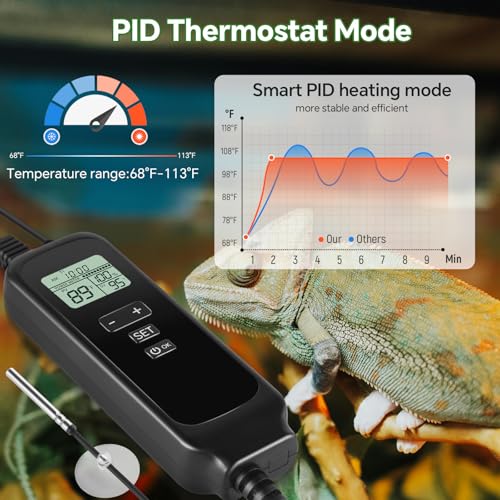 8.5 inch Reptile Heat Lamp Fixture with Thermostat and Timer,Reptile Light Fixture with Dimming Thermostat Max 150W,PID Temperature Controller for UVB Lights,Basking Heat bulbs and Terrariums - size: 8.5 inch without CHE Bulb