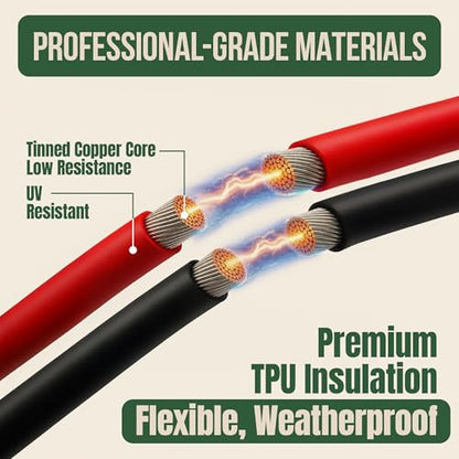Electric Fence Jumper Leads with Alligator Clips 6.6ft - 10,000V Rated Tinned Copper Wire Connectors with Premium TPU Insulated Cables for Fence Energizer, Solar Charger, Electric Fence - 1 Set - size: 1 Set (Red + Black Leads)