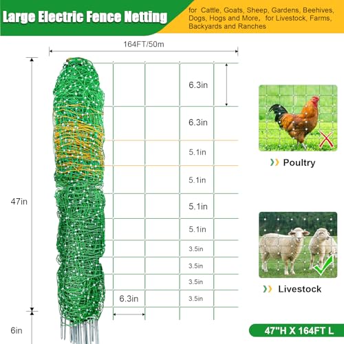 47"x164' Portable Electric Fence Netting & 0.25J Solar Energizer All-in-One Kit for Goats, Sheep, Gardens, Beehives, Dogs, and More for Livestock, Farms, Backyards and Ranches