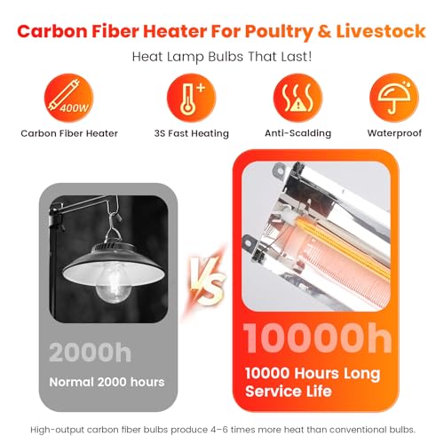 Chicken Coop Heat Lamp, Brooder Heater for Chicks Adjust 2 Mode Temp&Hanging Height for Coop Brooder, Reptiles, Duck, Rabbit and Dog