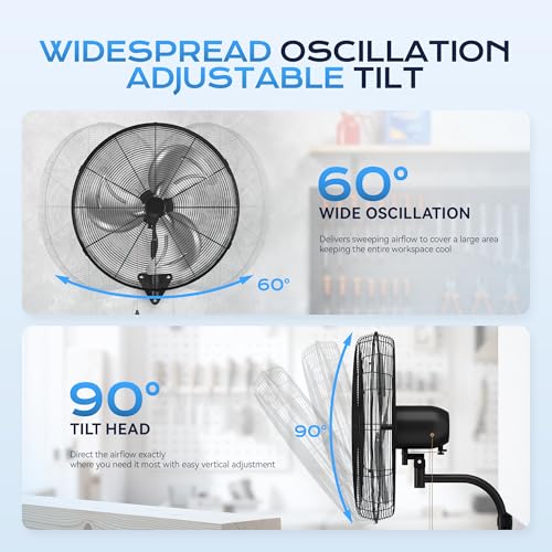 Tehanld Industrial Wall Fan 26 Inch - 4708 CFM High Velocity Airflow, Heavy Duty Metal Wall Mounted Fan with Dual Pull Chains & 90° Oscillation, 3-Speed Commercial Fan for Warehouse & Barn - size: 26 INCH