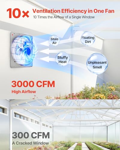VEVOR 20'' Exhaust Fan, Wall Mounted Attic Fan with Variable Speed, 3000 CFM, Automatic Shutter, Ventilation and Cooling, Silver, Fan Only - size: 20 Inch