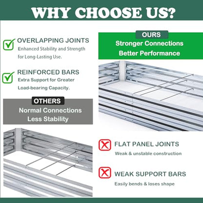 Galvanized Raised Garden Beds 3-Pack (8x4x1ft Each) – Overlapping 4-Inch Panels with Two-Row Screws, Heavy-Duty Metal Planter Box for Vegetables, Herbs, Flowers, Large Garden Kit - size: 8x4x1ft (3 pcs)