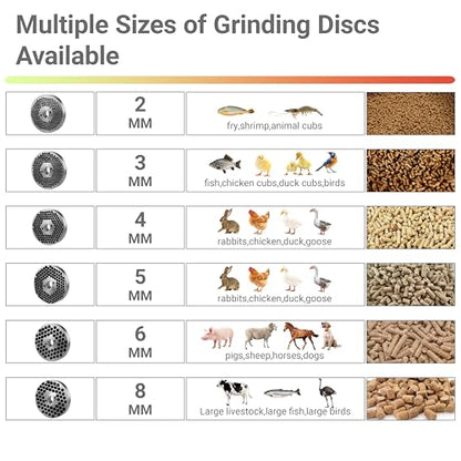 3.5KW Feed Pellet Machine,Animal Pellet Mill with 4-Roller Press for Poultry Livestock Goats,330-440 lbs/h Output,220V Electric Pellet Maker (4mm Die Included)