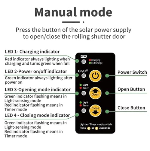 Automatic Chicken Coop Door Solar Powered,Solar Chicken House Door,Aluminum Alloy Chicken Door,Mix 4 Modes,with Remote and LCD Display,2000mAh Battery