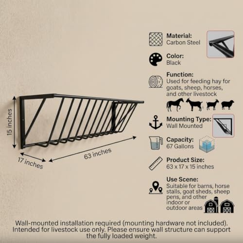 Wall Mounted Carbon Steel Hay Rack, Goat & Horse Feeder - 31.5 Inch with Mounting Kit