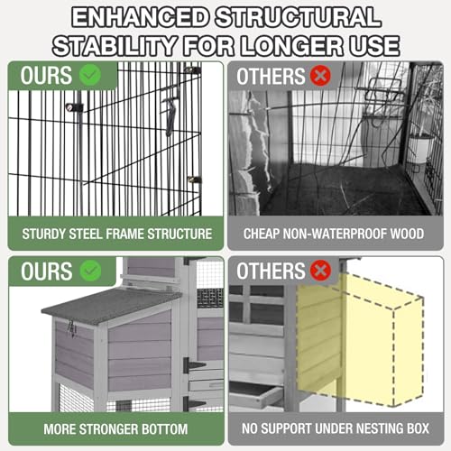 Large Chicken Coop Outdoor Waterproof Poultry House with Run, Asphalt Roof Wooden Hen Cage, Easy Clean Slide-Out Tray, Nesting Boxes for 2-6 Chickens, Ducks, Rabbits, Backyard Farm Garden Use