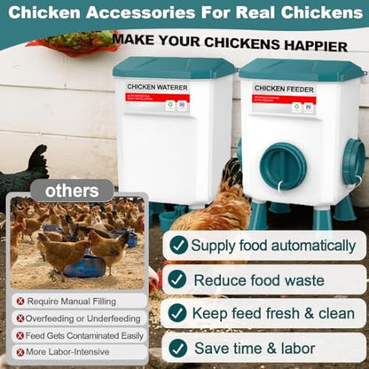 Chicken Feeder and Waterer Set, 1.9 Gallon/17.7 Pounds, Automatic Chicken Feeders and Chicken Waterer, Detachable for Chick, Duck & Quail Coop Use, Outdoor Farm & Backyard (Upgraded) - size: 1.9 Gallon Upgraded