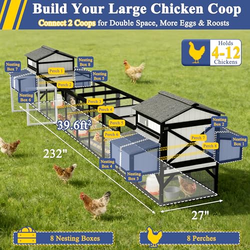 Ketive 116" Large Chicken Coop with Run, Wooden Hen House Outdoor Poultry Cage 28.41 ft² for 4–6 Chickens, 4 Nesting Boxes, 4 Perches, Easy-Clean Slide Out Tray, Expandable Backyard Coop - size: 116.0"L x 56.0"W x 44.0"H