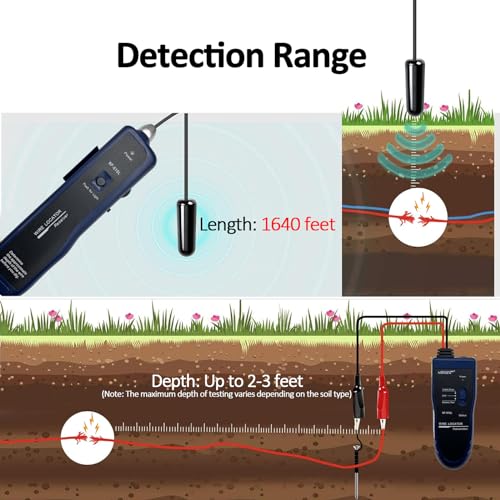 Underground Wire Locator Upgrade, RockyMars Cable Tester with Rechargeable 1100mAh Battery for Invisible Fence for Dogs, Circuit Breaker Finder, Electric Fence Wire Tracer, Wire Break Locator, etc. - style: NF-816L