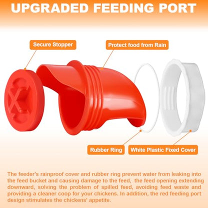 50LB Automatic Chicken Feeder–8 Feeding Ports No-Waste Galvanized Metal Chicken Feeder Box with Adjustable Legs & Locking Lid Poultry Feeder for Chickens,Geese,Ducks,Rust-Resistant - color: 50 LB