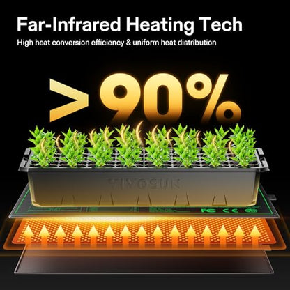 VIVOSUN 10"x20.75" Seedling Heat Mat with Built-in Temperature Controller, UL & MET-Certified Waterproof Plant Heating Pad for Germination, Hydroponics, Brewing, Breeding, and Greenhouses - size: 10"x20.75"