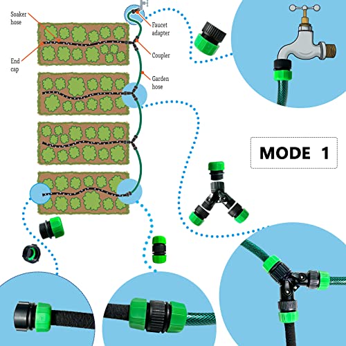 AMRITA Fittings for 1/2" Garden Soaker Hose, Female/Male Connector&Valves&Straight Connectors.(Fittings) - color: Fittings