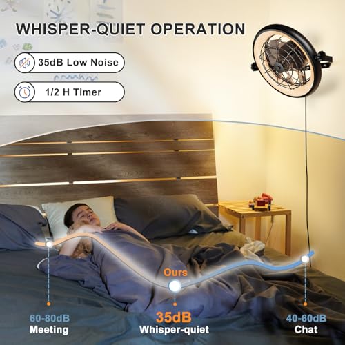 16" Wall Mounted Fan Indoor, Quiet 6 Speed Wall Mount Fan with Remote, Light and Timer, 360° Adjustable Tilt Plug in Wall Fan for Garage, Bedroom, Kitchen, Living Room, Greenhouse, Patio - size: 16"