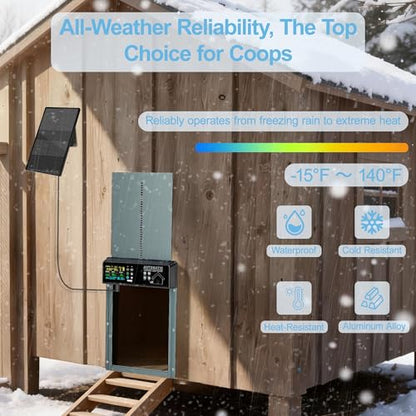 Solar Powered Automatic Chicken Coop Door with 6 Modes, Smart Anti-Pinch, Color LCD Display, All-Weather Operation, Aluminum Auto Chicken Door with Programmable Remote Control (Light Blue)