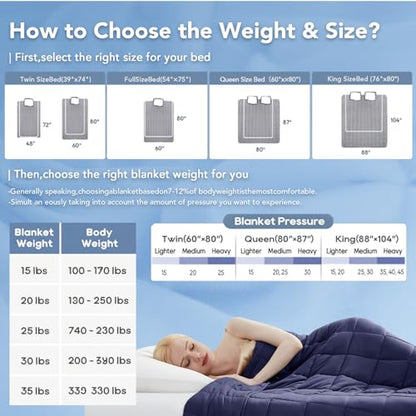 Topcee Weighted Blanket (7 lbs, 40" x 60") Cooling Throw Heavy Blanket for Sleeping Apply to 60-90 lbs, Soft Thick Breathable Blanket with Glass Bead, Easy Care - color: 01-navy Blue, size: 40"×60"-7lbs