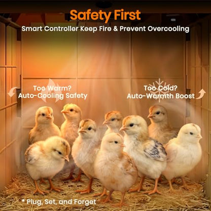 Smart Chicks Coop Heater,2026 Upgraded Chick Heater with Auto Temperature Controllers & Heat Circulating Fan, Winter Brooder House for Chicks,UL-Compliant,Safe for Bird,Little Animal