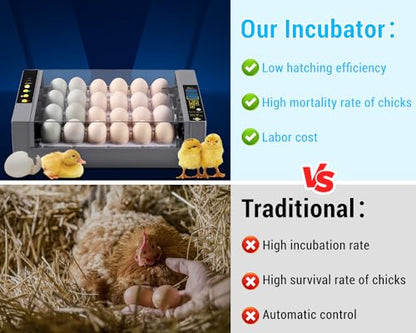 Gpeng Egg Incubator, 24 Eggs Incubator with Digital Display, Auto Egg-Turning, Auto Temperature Control, for Hatching Chicken Goose Pigeon Quail Duck - size: 24-Eggs