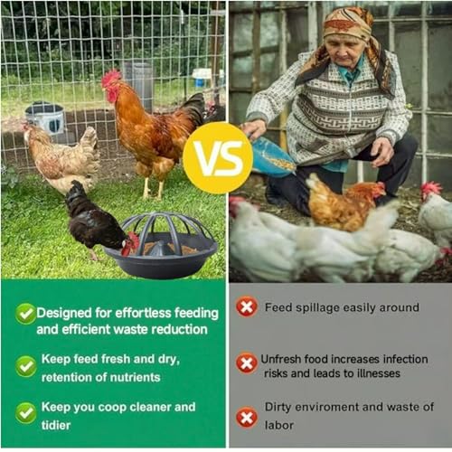 4PCS Chicken Feeder No Waste No Spill No Mess，Poultry Feeder and Waterer Set，12 Hole for Poultry ，Poultry Feeding troughs for Farms, Chickens, Ducks, Geese, Quails, Pigeons