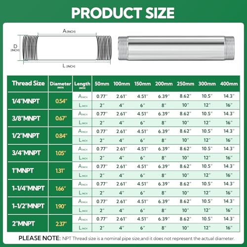 TAISHER 1PCS Stainless Steel Pipe Fittings, 1-1/2" NPT Male x 1-1/2" NPT Male Threaded, 12" Length Nipple Cast Pipe - size: 1-1/2" MNPT 1pcs