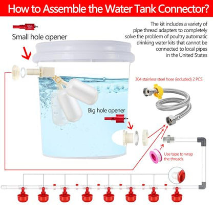 Complete Set Pipeline Automatic Chicken Waterer System(55 Accessories Included)Chicken Water Cups, Chicken Waters,Poultry Waterer,Chicken Watering System,with PVC Pipeline,Float Valve and Garden Hose