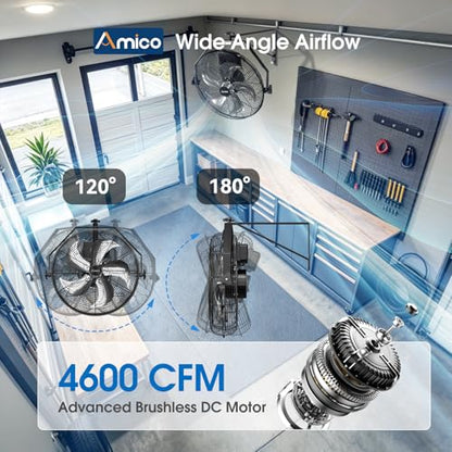 Amico 2 Packs 20 Inch Wall Mount Fan with Remote, 9-Speed Industrial Metal Fan, High Velocity Wall Fan with Brushless DC Motor, 4600 CFM Commercial Fans for Greenhouse, Warehouse, Shop, Patio