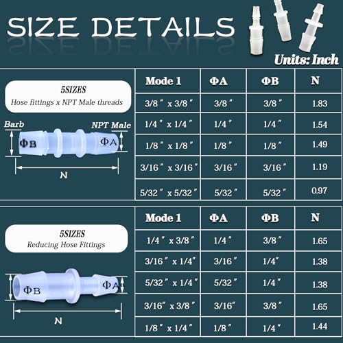 45PCS Plastic Hose Barb Fittings, Equal Diameter Two-Way Adapter Connectors, Aquarium Airline Tubing Connectors, Plastic Barb Joint Splicer Mender Adapter Union for Fuel, Gas, Liquid & Air Tubing.