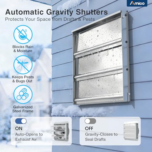 Amico 14" Shutter Exhaust Fan with Thermostat, 1775 CFM High Airflow Attic Fan for Garage up to 2500 Sq.Ft, 35W EC Motor 8-Speed Vent Fan, Auto-Close Louvers, Wall Mount, Plug & Play, FCC - size: 14 Inch