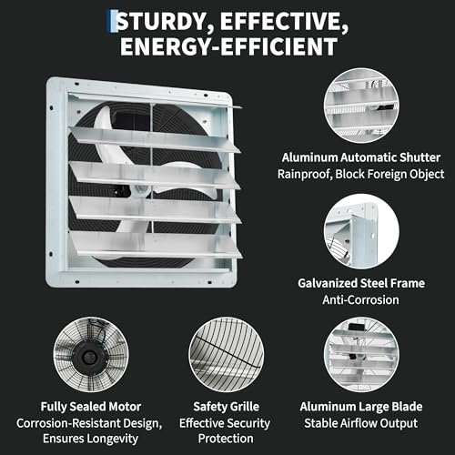 IDEALHOUSE 20 Inch Shutter Exhaust Fan with Variable Speed Controller, 4000 CFM Wall Mounted Ventilation Fan, EC Motor, Heavy-Duty Steel, Low Noise Vent Fan for Greenhouse Garage Workshop Attic