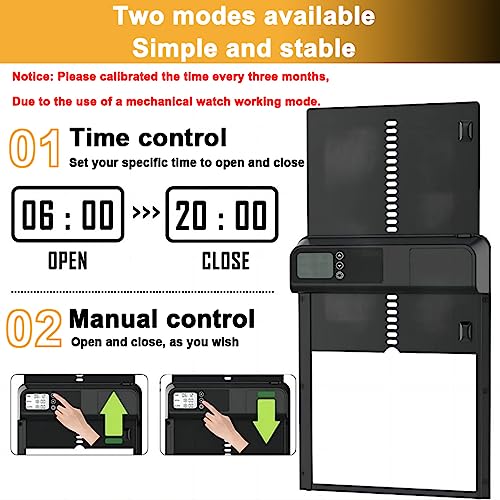 Automatic Chicken Coop Door Aluminum Auto Coop Door Opener with Timer Control LCD Display Chicken Coop Door