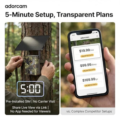 Cellular Trail Camera for Outdoor - Auto Connect Nationwide 4G LTE Non Stop Solar Power - Instant 2K Live Video for Wildlife Deer Hunting Farm Ranch Property Security - Low Glow Waterproof