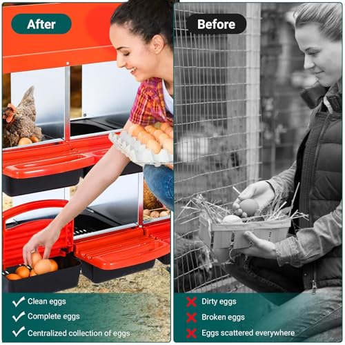 Heavy Duty 8 Hole Chicken Nesting Box with Roll Away Egg Collection System - Rustproof Plastic Tray, Ventilation Holes & Keyhole Mounting - Laying Box for Hens and Ducks (Green) - color: Red, size: 46.1"L x 16.5"W x 10.2"H