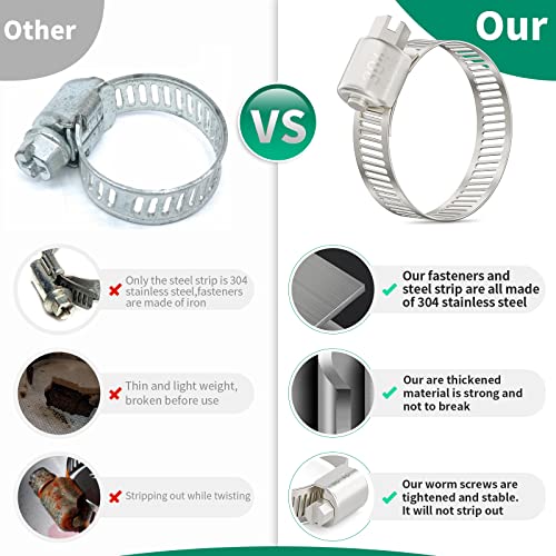 OURU 10PCS Hose Clamps Stainless Steel Adjustable 1-5/16"–2-1/4"(33-57mm) Worm Gear Hose Clamp, Heavy Duty Metal Small Hose Clamps for Automotive, Pipe, Radiator Plumbing, Fuel Line - size: 1-5/16"-2-1/4"(33-57mm)