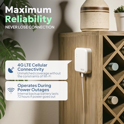 Cellular Temperature Monitor - Remote Power Failure Alarm & Humidity Sensor with Unlimited Alerts. Temp Monitoring System for RV Pet Safety, Vacation Home, Server Room. No Fees or WiFi Required