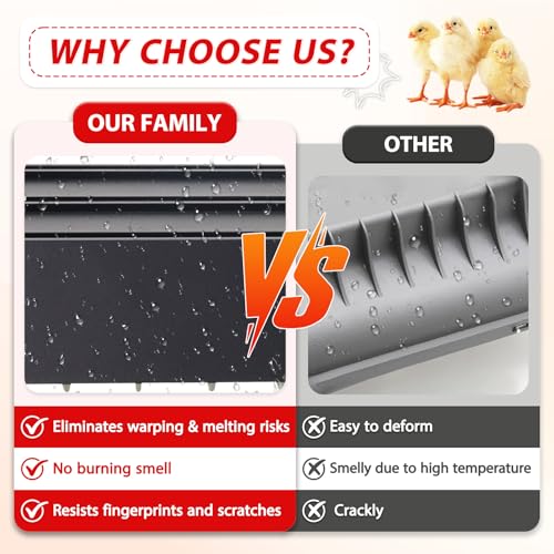 Dual Watt Heat Lamp for Chickens - Chicken Coop Heater with Carbon Fiber Bulb,2 Temperature Adjustable (165/330W),Hanging Heat Lamp for Chicks,Pets and Poultry