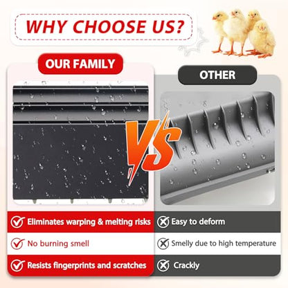 Dual Watt Heat Lamp for Chickens - Chicken Coop Heater with Carbon Fiber Bulb,2 Temperature Adjustable (165/330W),Hanging Heat Lamp for Chicks,Pets and Poultry
