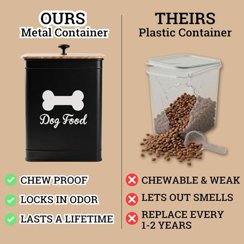 Dog Food Container Airtight Bamboo Lid 5-7 lb, 25 Cups, Sturdy Metal Handle | Pet Jar For Dogs up to 50lbs, Airtight Bamboo Lid, Sturdy Comfortable Metal Handle, Powder Coated Iron, Kibble Storage Bin - color: Black