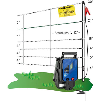 Premier 1 Pig QuikFence® Starter Kit | White/Black Electric Net Fence – 30"H x 100'L (2 Rolls), Includes: Solar Energizer, FiberTuff Support Posts and Tester