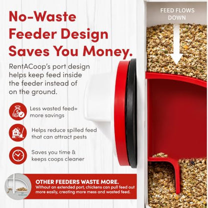 RentACoop High Rise Chicken Waterer and Feeder Set - 10lbs/2 Gal
